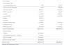 quickbooks online cleanup, bookkeeping and categorization